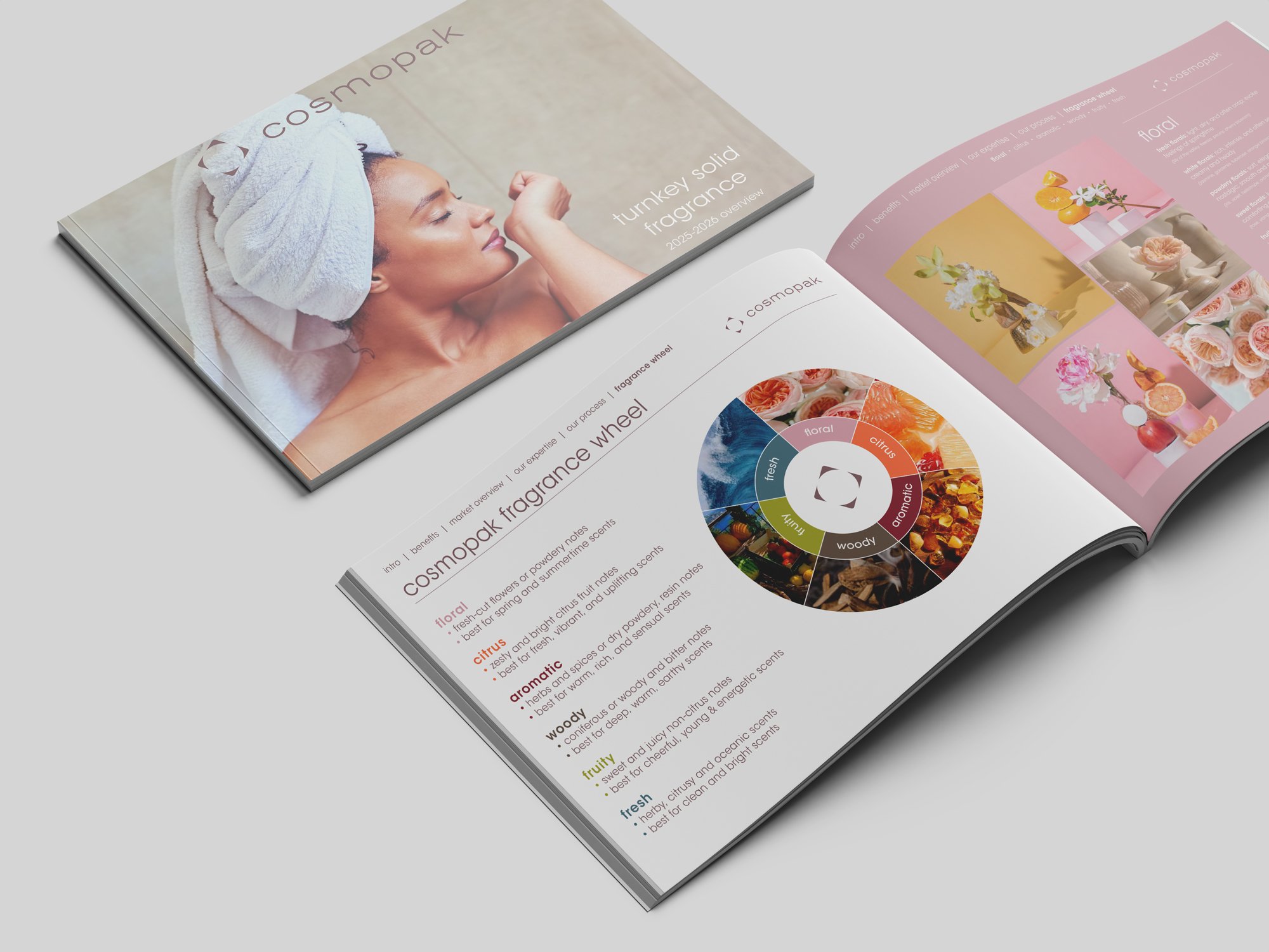cosmopak-fragrance-deck-mock